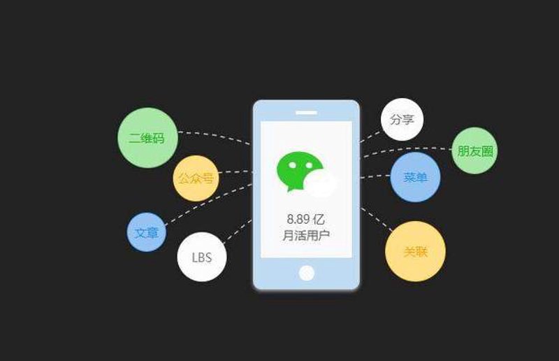 沈阳网络公司的选择:如何在众多选项中找到最适合你的一家?
