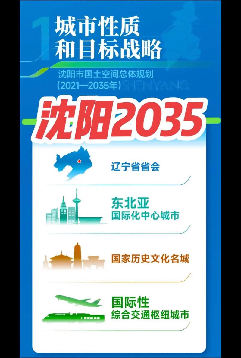 沈阳软件开发:打造高效企业解决方案